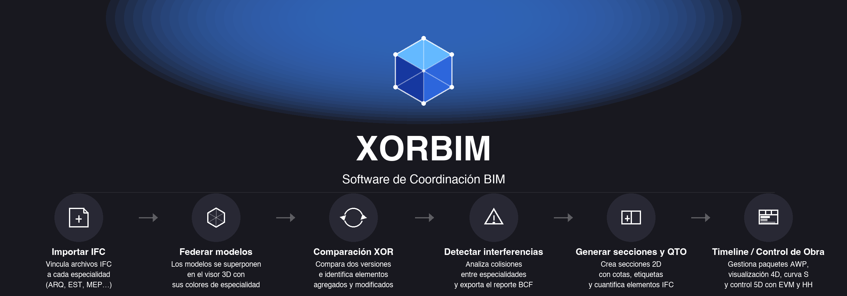 XORBIM — Pantalla principal